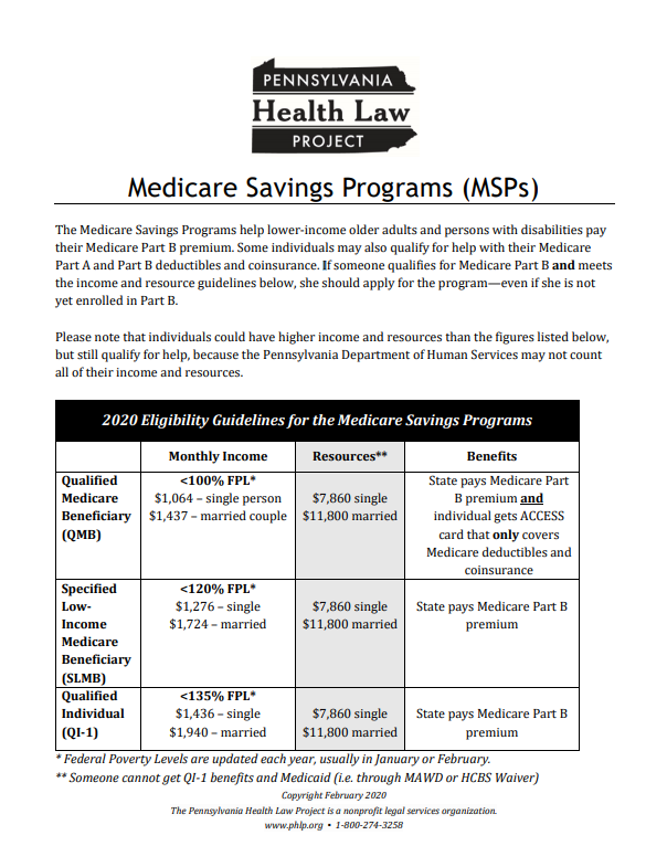 medicare savings program guide 2020 thumbnail