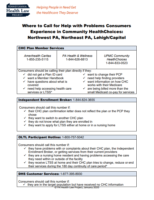 chc where to call fact sheet nw ne lc thumbnail