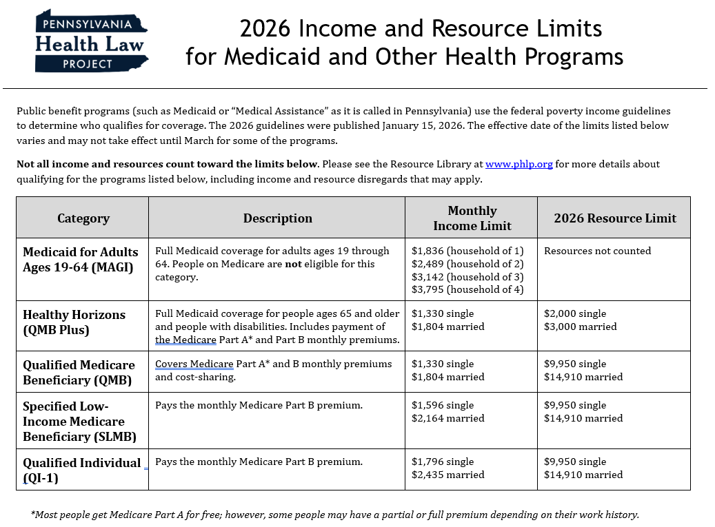 screenshot 2026 02 10 124030